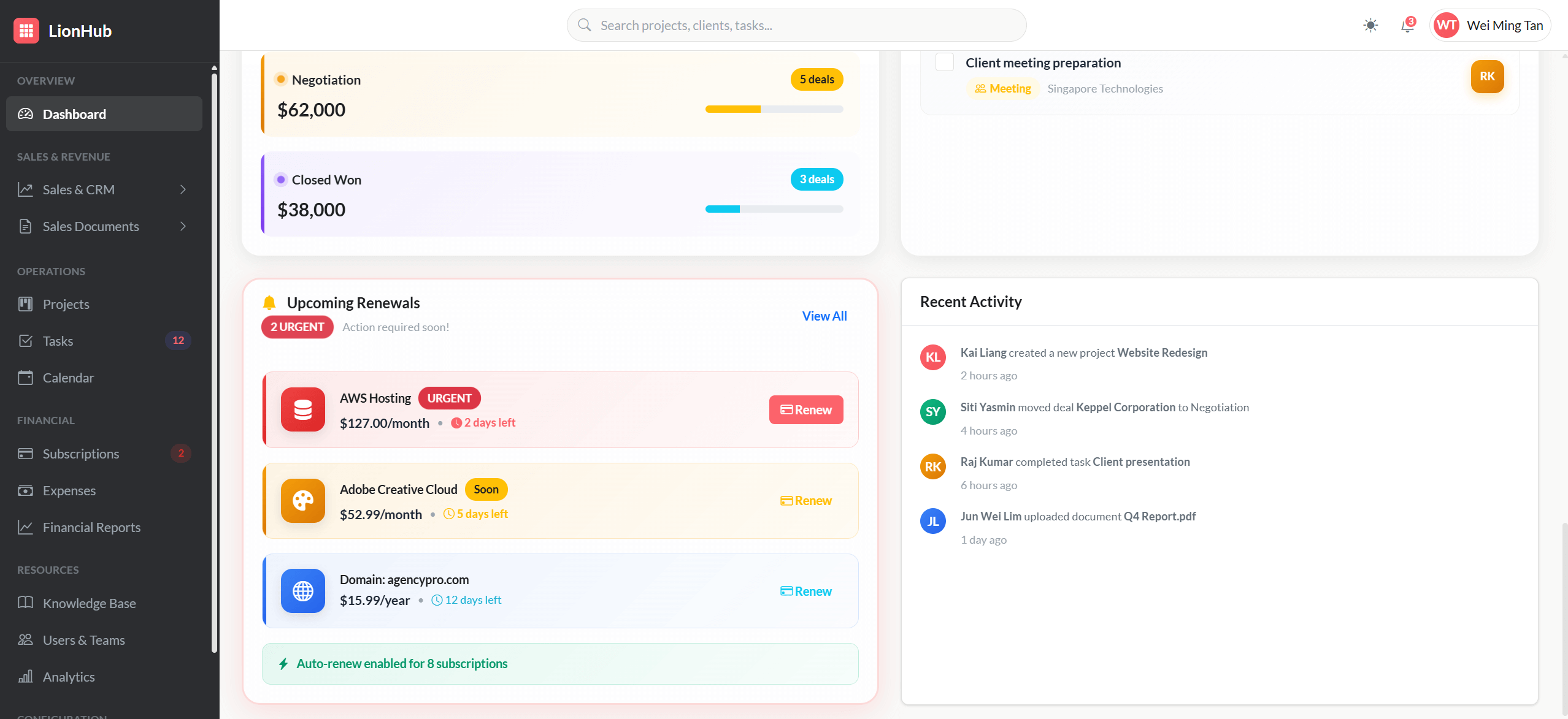 ERP Dashboard - Analytics